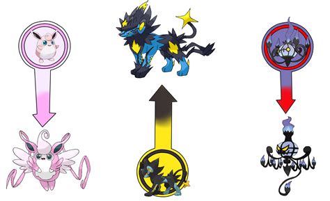 fan mega evolutions